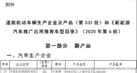 1600萬元拿下造車資質，小鵬汽車“自立門戶”再進一步