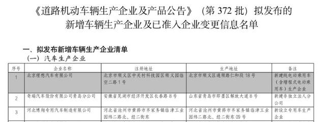 理想汽車獲獨立生產資質，月銷量穩破3萬輛，劍指更高市場目標